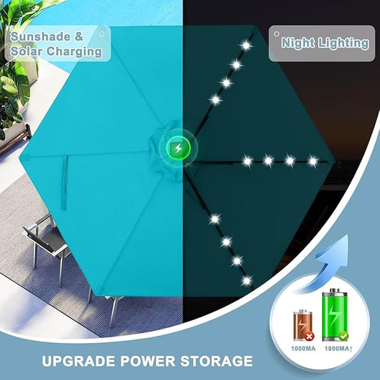 ABCCANOPY 7.5ft Solar 24 LED Lighted Patio Umbrella, Lake