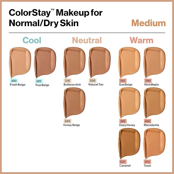 Revlon Liquid Foundation, ColorStay Face Makeup for Normal Fl Oz