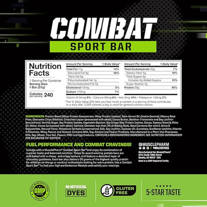MusclePharm Combat Sport Bar, Chocolate Chip Cookie Dough, High Protein Bars, Combat Cravings, Fuel Performance & Meet Energy Demands, 20g Protein from Whey Protein, 5g Fiber, Gluten Free, 12 Bars