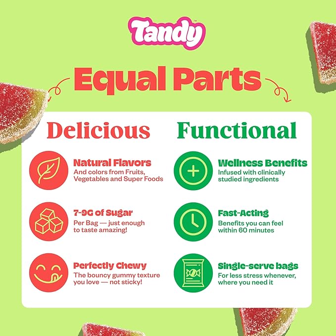 Tandy Mellow Melons L-Theanine Gummies I Relaxation Gummies with Refreshing Watermelon Flavor I Calming Gummies for Adults I Gluten-Free Fast-Acting Dietary Supplement Gummy I 6-Pack