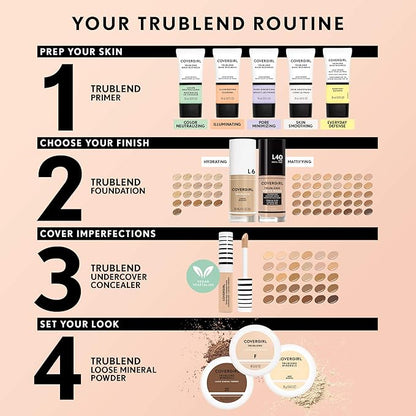 COVERGIRL TruBlend Undercover Concealer, Light Nude, 0.33 Fl Oz (Pack of 2)