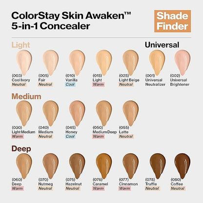 Revlon ColorStay Skin Awaken 5-in-1 Concealer, Lightweight, Creamy fl oz