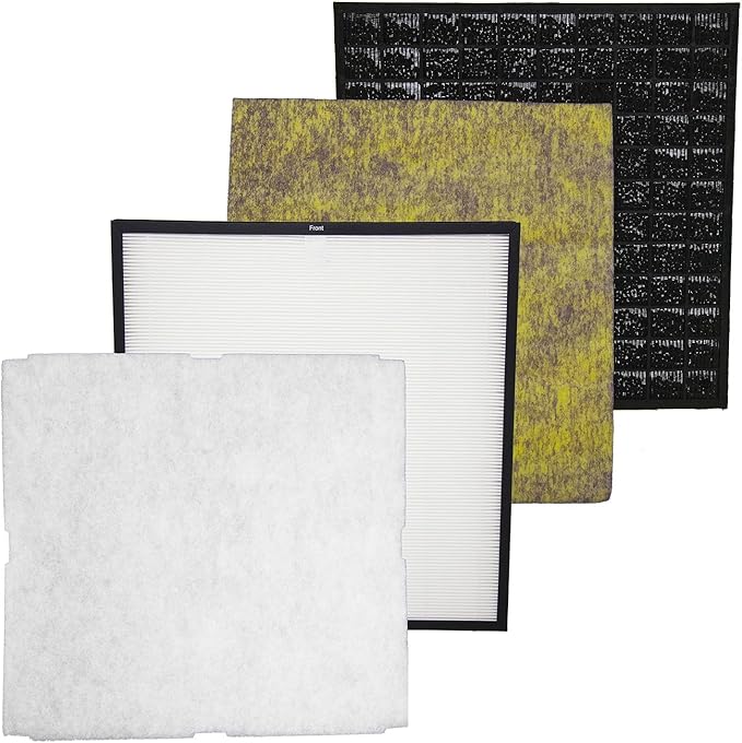 Filter-Monster - Germ Defense Air Filter Replacement Kit - Replacement Compatible with Rabbit Air MinusA2 Air Purifier