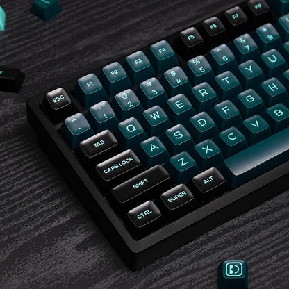 160 Keys Doubleshot Keycaps SA Profile Green Monster Keycaps Set Fit for 60% 65% 75% 95% Mechanical Keyboard Cherry Mx Switches