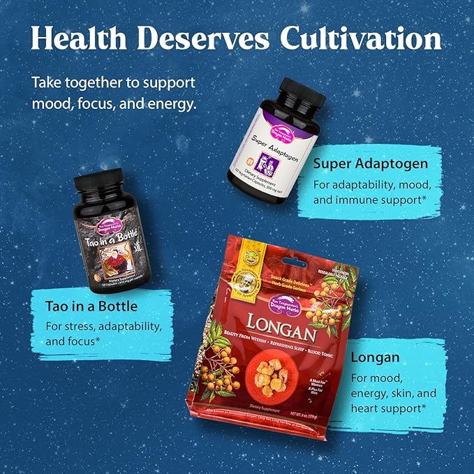 Dragon Herbs Ginseng Sublime Drops | All Natural Extract Supplement to Support Energy, Stress, Focus, Skin, Endurance, Lungs, Immune Health | American, Red, and White Ginseng | 2 fl. oz