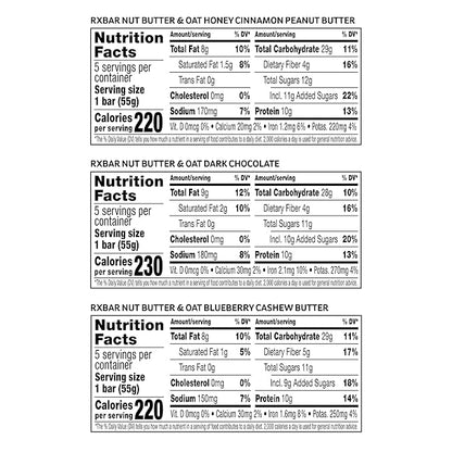 RXBAR Nut Butter and Oat Protein Bars, Snack Bars, Variety Pack (3 boxes, 15 Count)