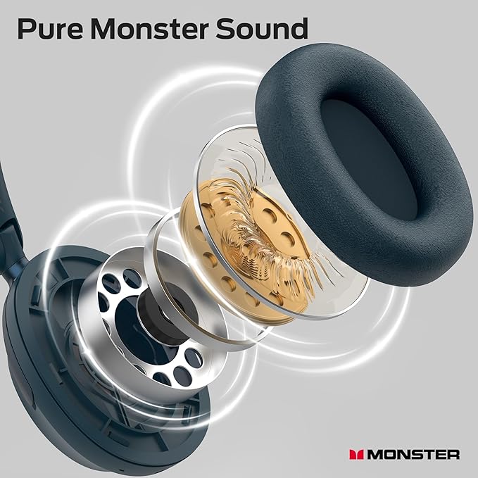 Monster Persona 3rd ANC Headphones, Bluetooth 5.4 Active Noise Canceling Headphones, Comfort Headphone with 70 Hours Playtime, Over Ear Wireless Headphone, Microphone for Call, Foldable Design-Blue