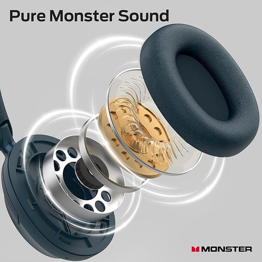 Monster Persona 3rd ANC Headphones, Bluetooth 5.4 Active Noise Canceling Headphones, Comfort Headphone with 70 Hours Playtime, Over Ear Wireless Headphone, Microphone for Call, Foldable Design-Blue