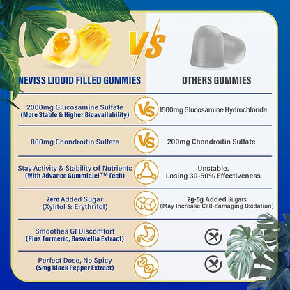 NEVISS Sugar Free Glucosamine Filled Gummies - Glucosamine Supplement Plus Chondroitin, MSM, Turmeric, Boswellia, Hyaluronic Acid, Vitamin D3 & Zinc, 120 Gummies, 60 Servings