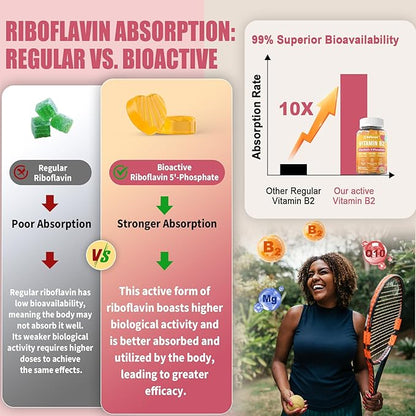 Vitamin B2 Gummies, Bioactive Form Riboflavin 400mg with Magnesium & CoQ10 for Energy & Nervous System Support, Sugar Free B2 Vitamin VIT B, Vegan, 60 Cts