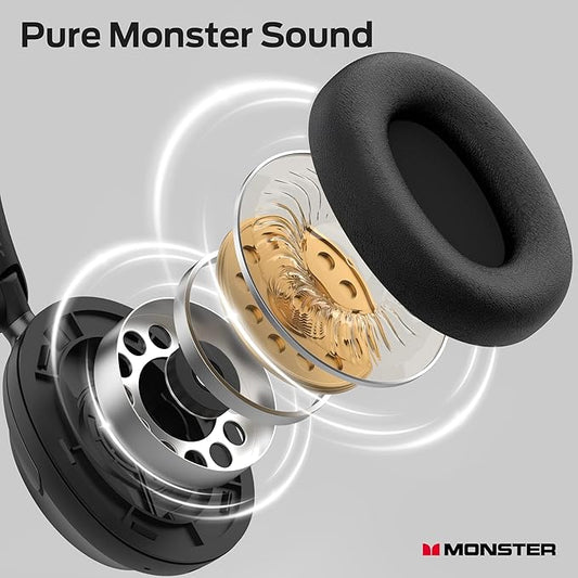 Monster Persona 3rd ANC Active Noise Canceling Headphones, Over Ear Wireless Headphone Bluetooth with Mic, 70 Hours Playtime Bluetooth Headphones, Foldable Lightweight Headphone Comfort Fit, Black