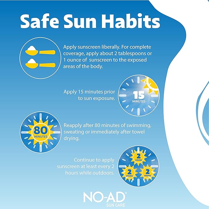 NO-AD SPF 50 Sunscreen Lotion | Hypoallergenic | Broad Spectrum UVA/UVB Protection | Water Resistant | Octinoxate & Oxybenzone Free with moisturizing Vitamin E and Aloe 16oz | Pack of 2