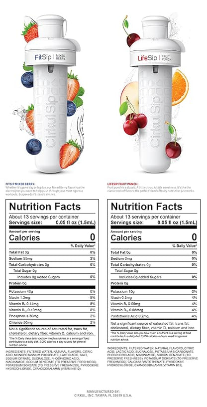 Cirkul 22oz. BPA-Free Plastic Water Bottle Starter Kit with Blue Lid, 2 Flavor Cartridges (1 LifeSip Fruit Punch, 1 FitSip Mixed Berry) Zero Calories and No Sugar