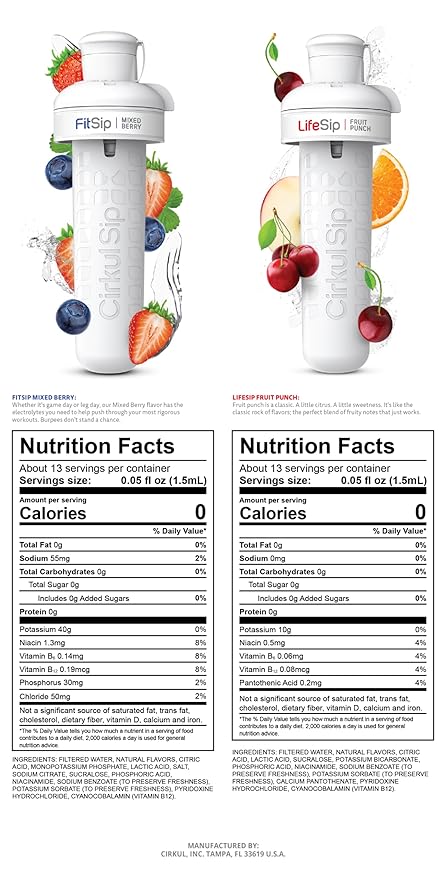 Cirkul 22oz. BPA-Free Plastic Water Bottle Starter Kit with Blue Lid, 2 Flavor Cartridges (1 LifeSip Fruit Punch, 1 FitSip Mixed Berry) Zero Calories and No Sugar