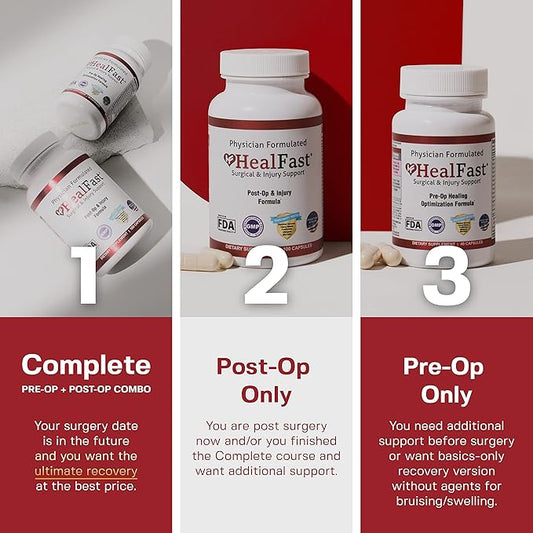Post Surgery & Injury Recovery Supplement (Post-Op) - Supports Healing Optimization for Surgery, Wounds, Scar Treatment & Bruising - BBL Post Surgery Supplies