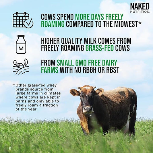 Naked WHEY 5LB 100% Grass Fed Unflavored Whey Protein Powder - Only 1 Ingredient, Undenatured - No GMO, Soy or Gluten - No Preservatives - Promote Muscle Growth and Recovery - 76 Servings