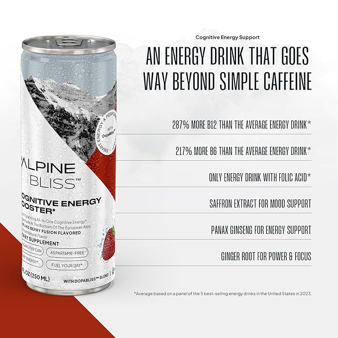 Alpine Bliss Energy Drink with Tyrosine, Ginger Root, B Vitamins and Saffron Extract, Supports Focus and Mental Clarity, Award-Winning Low Calorie Adaptogen & Nootropic Blend, European Mountain Water, Berry Flavor (12 Pack)