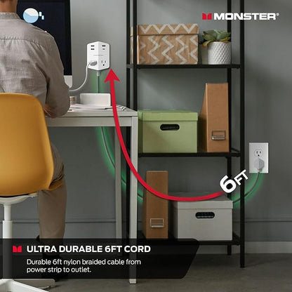 Monster Power Shield: Magnetic Wall Outlet Extender, Multiple Plug Outlet with 2 AC Outlets, 3 USB-A Ports, & 1 USB-C Port (20W)
