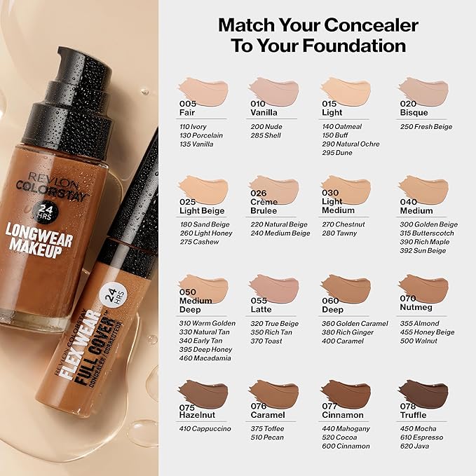 Revlon Liquid Foundation, ColorStay Face Makeup for Normal Medium Beige, 1.0 Oz