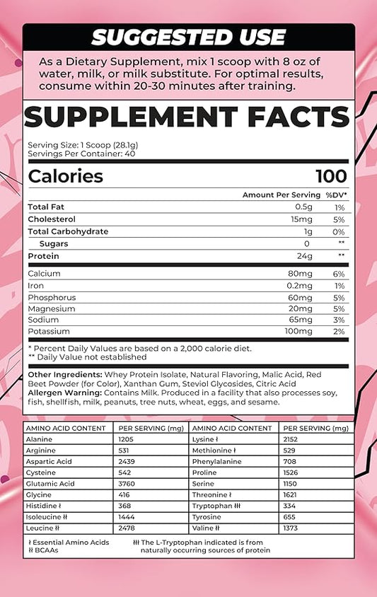 BOA Isolate Protein with Vitamin B6 and Zinc - Low-Sodium Whey Protein Isolate 24g of Protein per Scoop - (Strawberry - 40 Servings)