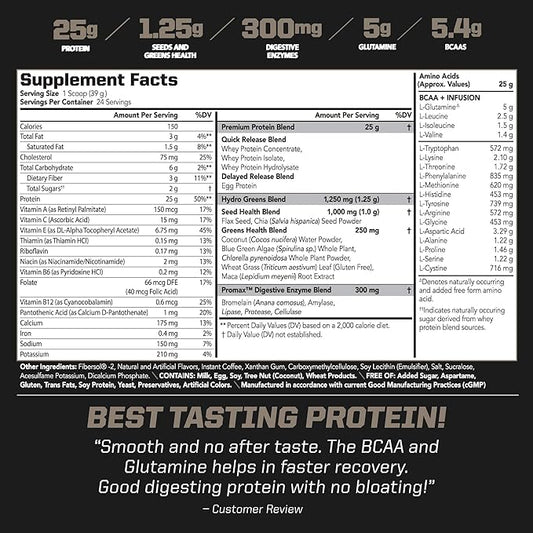 PMD Sports Amplify XL Premium Whey Protein Supplement Hydro Greens Blend - Glutamine and Whey Protein Matrix with Superfood for Muscle, Strength and Recovery - Toffee Macchiato (24 Servings)