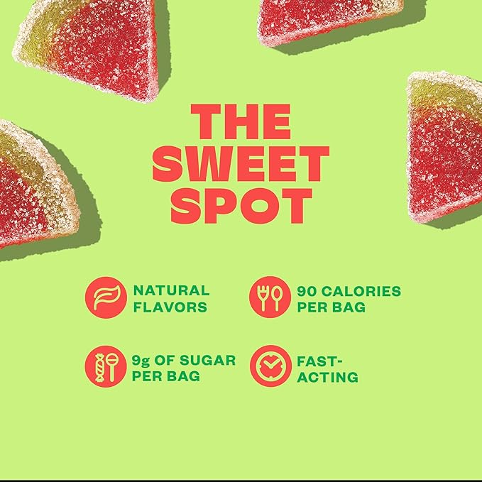 Tandy Mellow Melons L-Theanine Gummies I Relaxation Gummies with Refreshing Watermelon Flavor I Calming Gummies for Adults I Gluten-Free Fast-Acting Dietary Supplement Gummy I 6-Pack