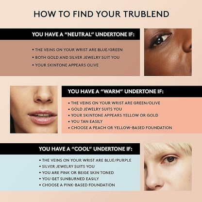 COVERGIRL Trublend Undercover Concealer, Golden Ivory, 0.33 Fl Oz, Pack of 2