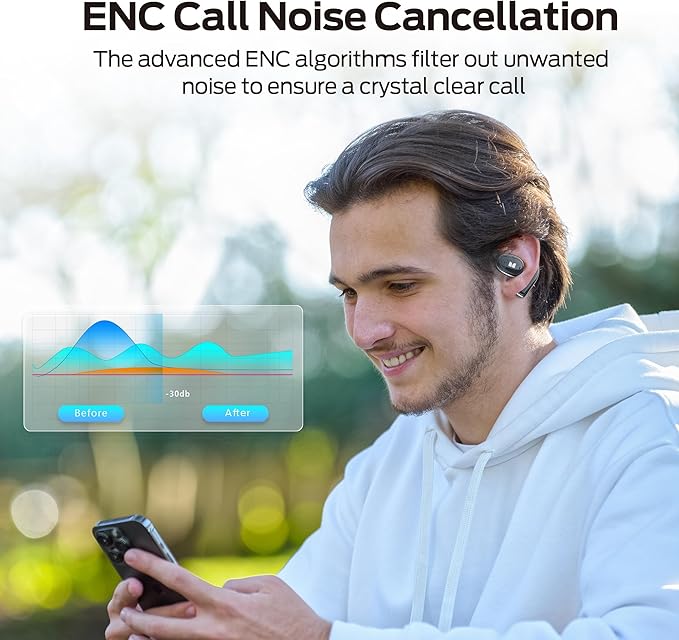 Monster Open Ear AC311 Wireless Earbuds, Bluetooth 5.4 Open Ear Headphones, Up to 30 Hours Playtime Bluetooth Ear Earphones with Stereo Sound, Touch Control and IPX5 Waterproof Open Earbuds