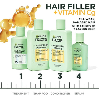 Garnier Fructis Hair Filler Strength Repair Serum Treatment with Vitamin Cg, Hair Serum for Weak, Damaged Split Ends, 3.8 Fl Oz, 1 Count