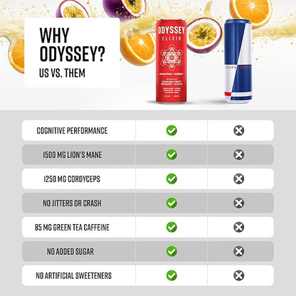 Odyssey Elixir Cognition + Sustainable Energy - Lion's Mane, Cordyceps, L Theanine, Ginseng & 85mg Green Tea Caffeine - 0 Added Sugar - No Jitters or Crash - Passion Fruit Orange Guava - 12 oz, 12 Pk