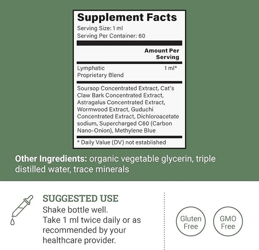 Earth Harmony Lymphatic Drainage Drops, Lymph Detox - Lymphatic Drainage Supplement with Soursop, Cat's Claw Bark, Astragalus, Wormwood, Lymph Node Detox, Lymphatic Support Cleanse Detox (2 Oz)