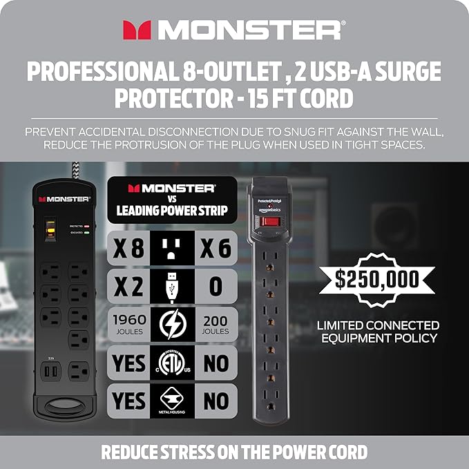 Monster Pro MI Professional Surge Protector Power Strip with Fireproof MOV Technology for Computers, Amplifiers, Pedal Boards, and Pro Audio Gear - 1960 Joule, 15 ft Cord, 8 Outlet, 2 USB