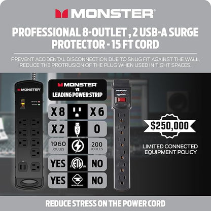 Monster Pro MI Professional Surge Protector Power Strip with Fireproof MOV Technology for Computers, Amplifiers, Pedal Boards, and Pro Audio Gear - 1960 Joule, 15 ft Cord, 8 Outlet, 2 USB