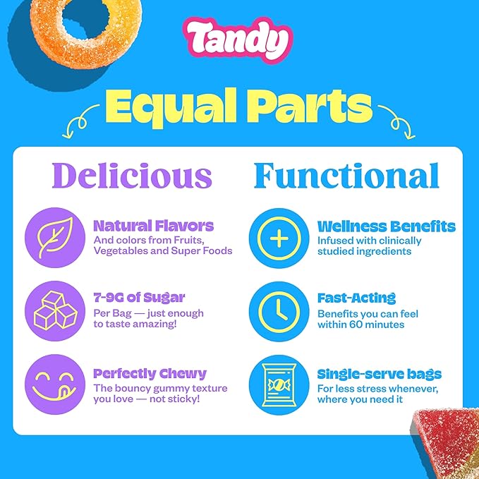Tandy Mellow Melons & Mellow Rings L-Theanine Gummies I Relaxation Gummies with Watermelon & Peach Flavors I Calming Gummies for Adults I Gluten-Free Fast-Acting Dietary Supplement Gummy I 6-Pack