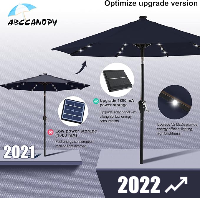 ABCCANOPY Durable Solar Led Patio Umbrellas with 24LED Lights 7.5FT (Navy Blue)