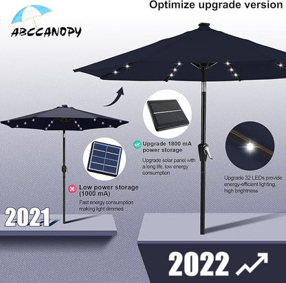 ABCCANOPY Durable Solar Led Patio Umbrellas with 24LED Lights 7.5FT (Navy Blue)