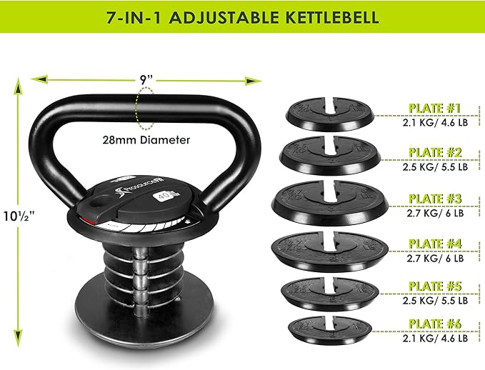 ProsourceFit Adjustable 40-lb Cast Iron Kettlebell Weight Set
