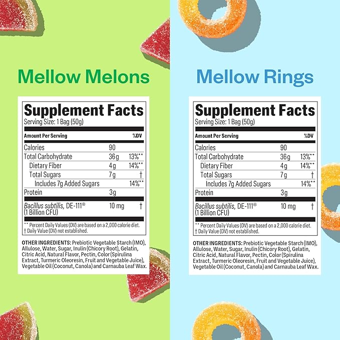 Tandy Mellow Melons & Mellow Rings L-Theanine Gummies I Relaxation Gummies with Watermelon & Peach Flavors I Calming Gummies for Adults I Gluten-Free Fast-Acting Dietary Supplement Gummy I 6-Pack