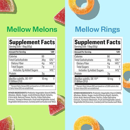 Tandy Mellow Melons & Mellow Rings L-Theanine Gummies I Relaxation Gummies with Watermelon & Peach Flavors I Calming Gummies for Adults I Gluten-Free Fast-Acting Dietary Supplement Gummy I 6-Pack