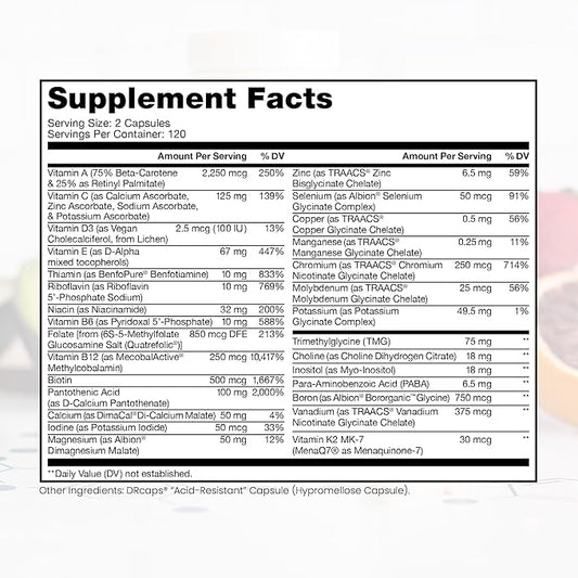 Methyl Multi Without Iron Methylated Multivitamin for Men & Women, 120-Day Supply | Methyl B12 & Methylfolate (5-MTHF) for MTHFR Support | Pharma Grade Multivitamin & Multimineral For Health, 240 Caps