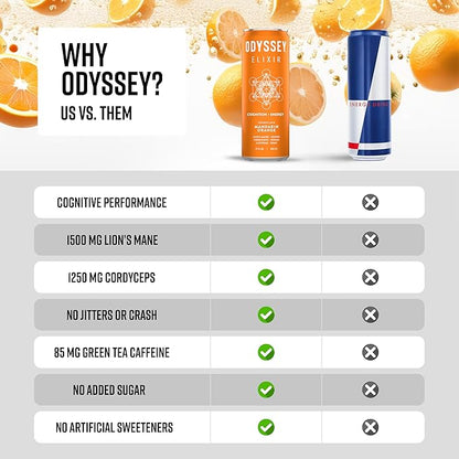 Odyssey Elixir Cognition + Sustainable Energy - Lion's Mane, Cordyceps, L Theanine, Ginseng & 85mg Green Tea Caffeine - 0 Added Sugar - No Jitters or Crash - Orange - 12 Fl oz, 12 Pack