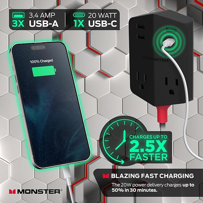 Monster Power Shield: Magnetic Wall Outlet Extender, Multiple Plug Outlet with 2 AC Outlets, 3 USB-A Ports, & 1 USB-C Port (20W)