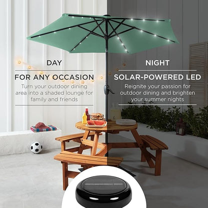 Best Choice Products 7.5ft Outdoor Solar Market Table Patio Umbrella for Deck, Pool w/Tilt, Crank, LED Lights - Seaglass