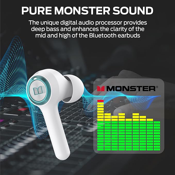 Monster Clarity 102 Plus Wireless Earbuds, Bluetooth Headphones with HiFi Stereo, 4 ENC Mic for Crystal Clear Call, 30H Playtime, Type-C Charging, IPX6 Waterproof in-Ear Ear Buds for Sports (White)