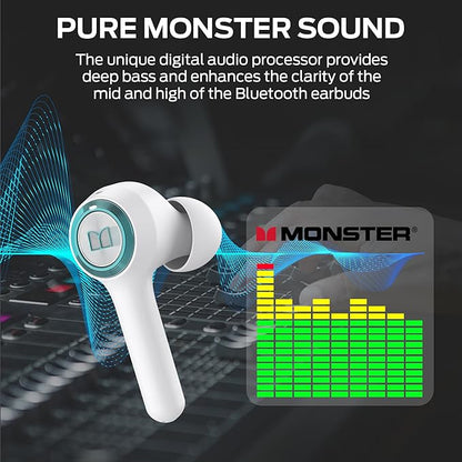Monster Clarity 102 Plus Wireless Earbuds, Bluetooth Headphones with HiFi Stereo, 4 ENC Mic for Crystal Clear Call, 30H Playtime, Type-C Charging, IPX6 Waterproof in-Ear Ear Buds for Sports (White)