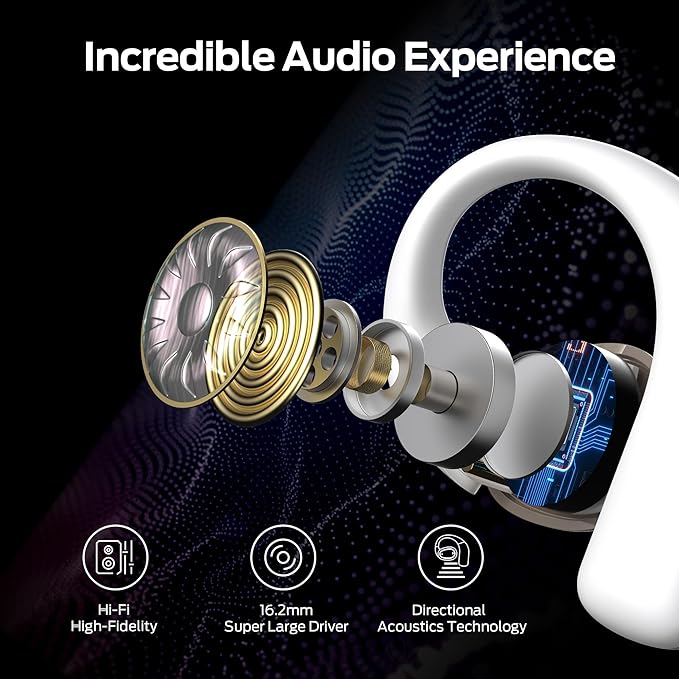 Monster Open Ear AC311 Wireless Earbuds, Bluetooth 5.4 Open Ear Headphones, Up to 30 Hours Playtime Bluetooth Ear Earbuds with Stereo Sound, Touch Control and IPX5 Waterproof Earbphones