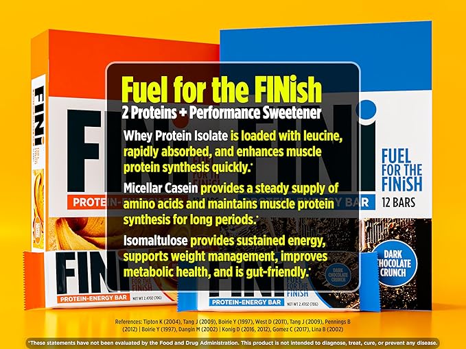 Biotest FINi Protein-Energy Bar - Fueled with Performance Sweetener (12 Count, Chocolate)