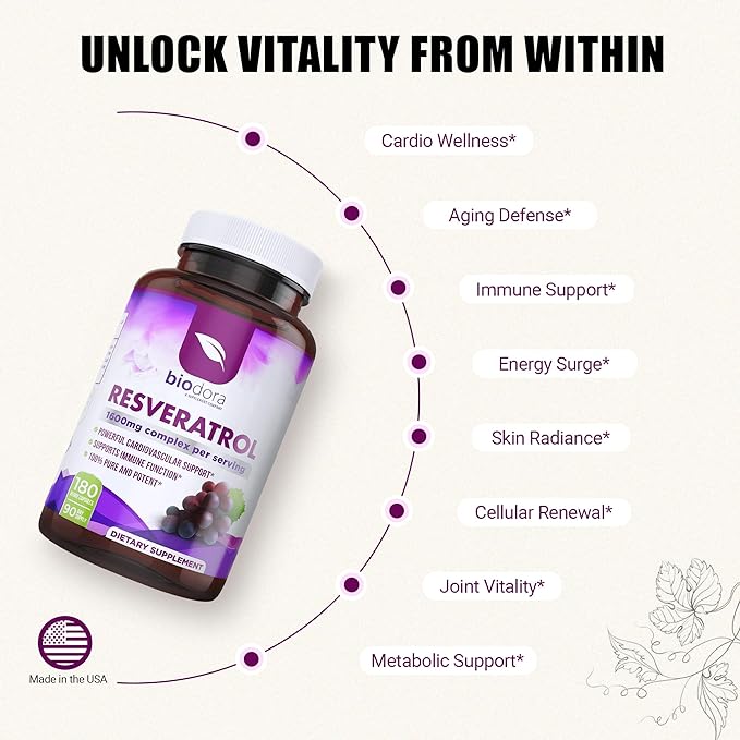 Resveratrol 1600mg, Trans-Resveratrol Antioxidant Supplement with Green Tea, Grape Seed Extract and Quercetin, Helps to Support Digestive Health and Immune System, 180 Capsules