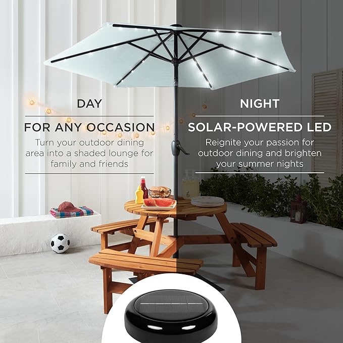 Best Choice Products 7.5ft Outdoor Solar Market Table Patio Umbrella for Deck, Pool w/Tilt, Crank, LED Lights - Baby Blue