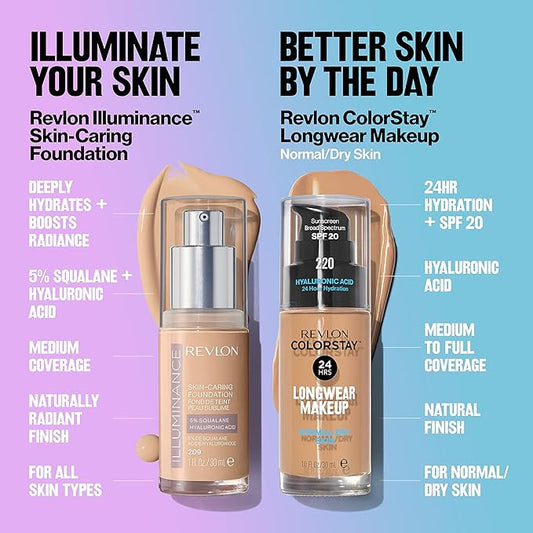 Revlon Liquid Foundation, ColorStay Face Makeup for Normal Natural Beige, 1.0 Oz